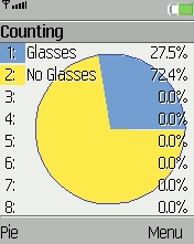 Tortengrafik mit Prozentzahlen